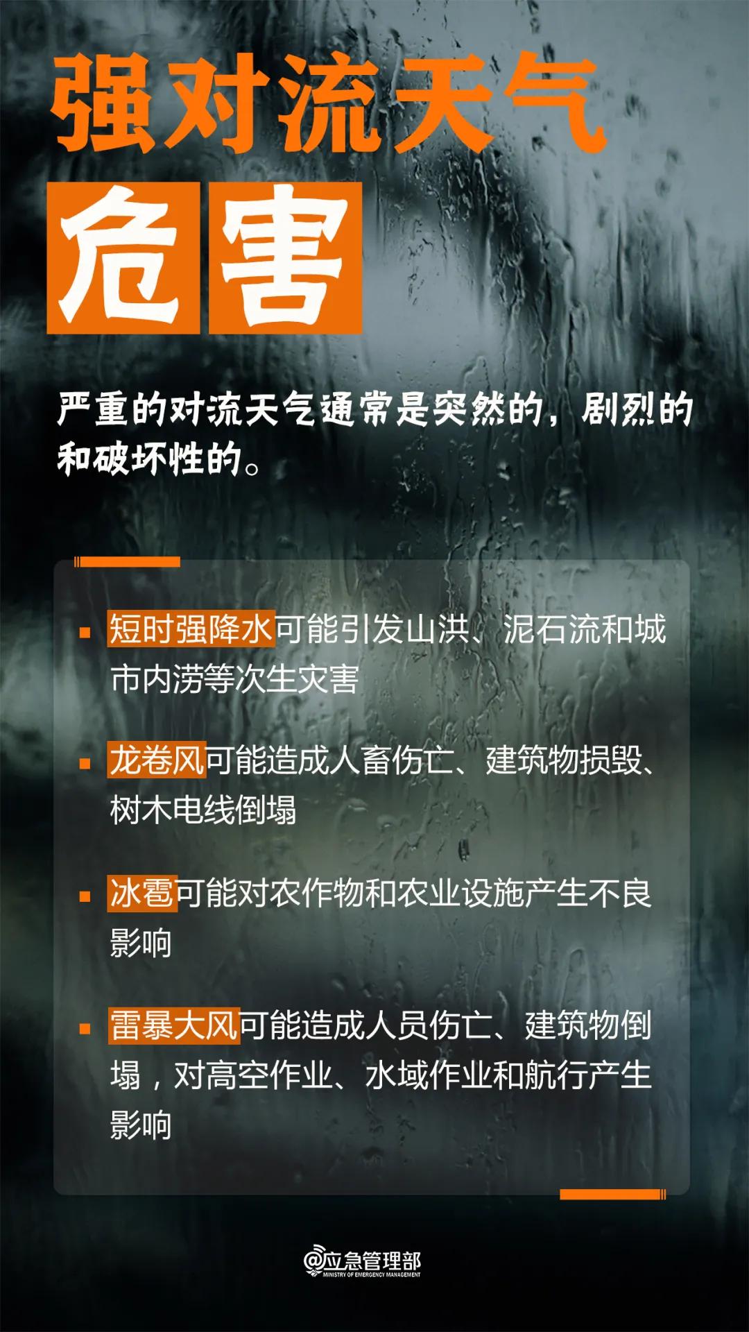 来源：中央气象台、应急管理部编校：许怡、吕冰心编审：张秋晨