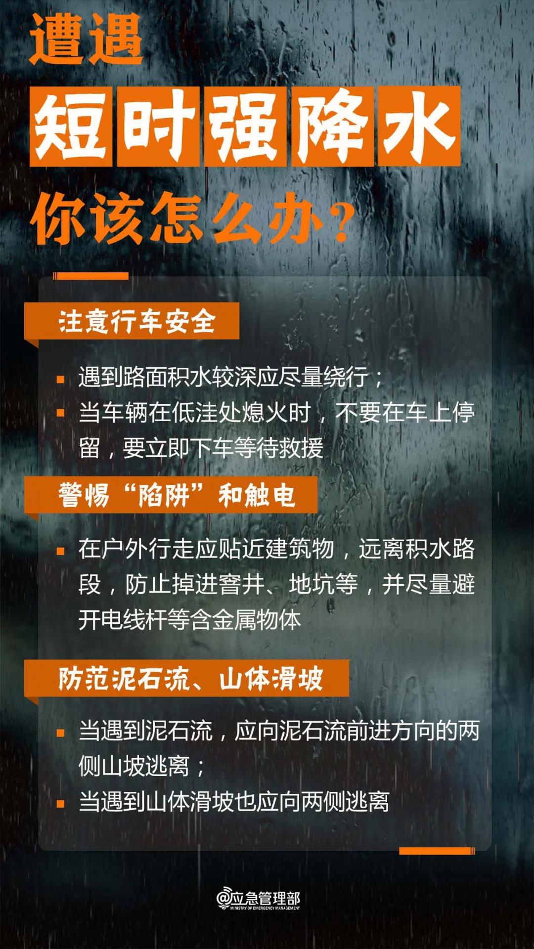 来源：中央气象台、应急管理部编校：许怡、吕冰心编审：张秋晨