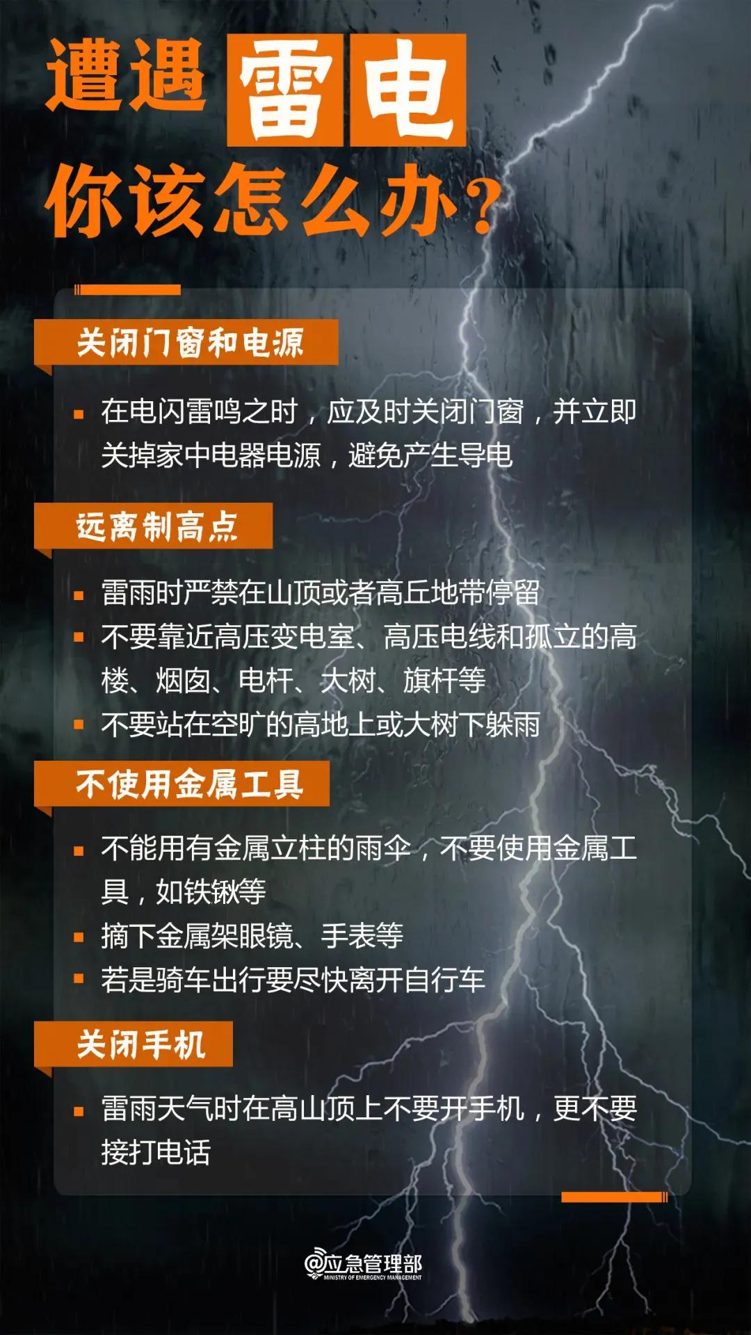 来源：中央气象台、应急管理部编校：许怡、吕冰心编审：张秋晨