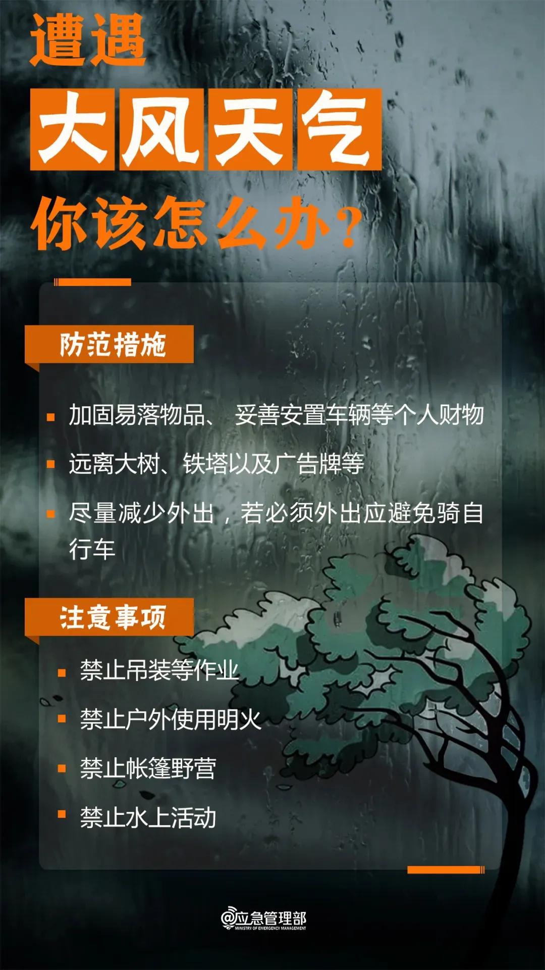 来源：中央气象台、应急管理部编校：许怡、吕冰心编审：张秋晨